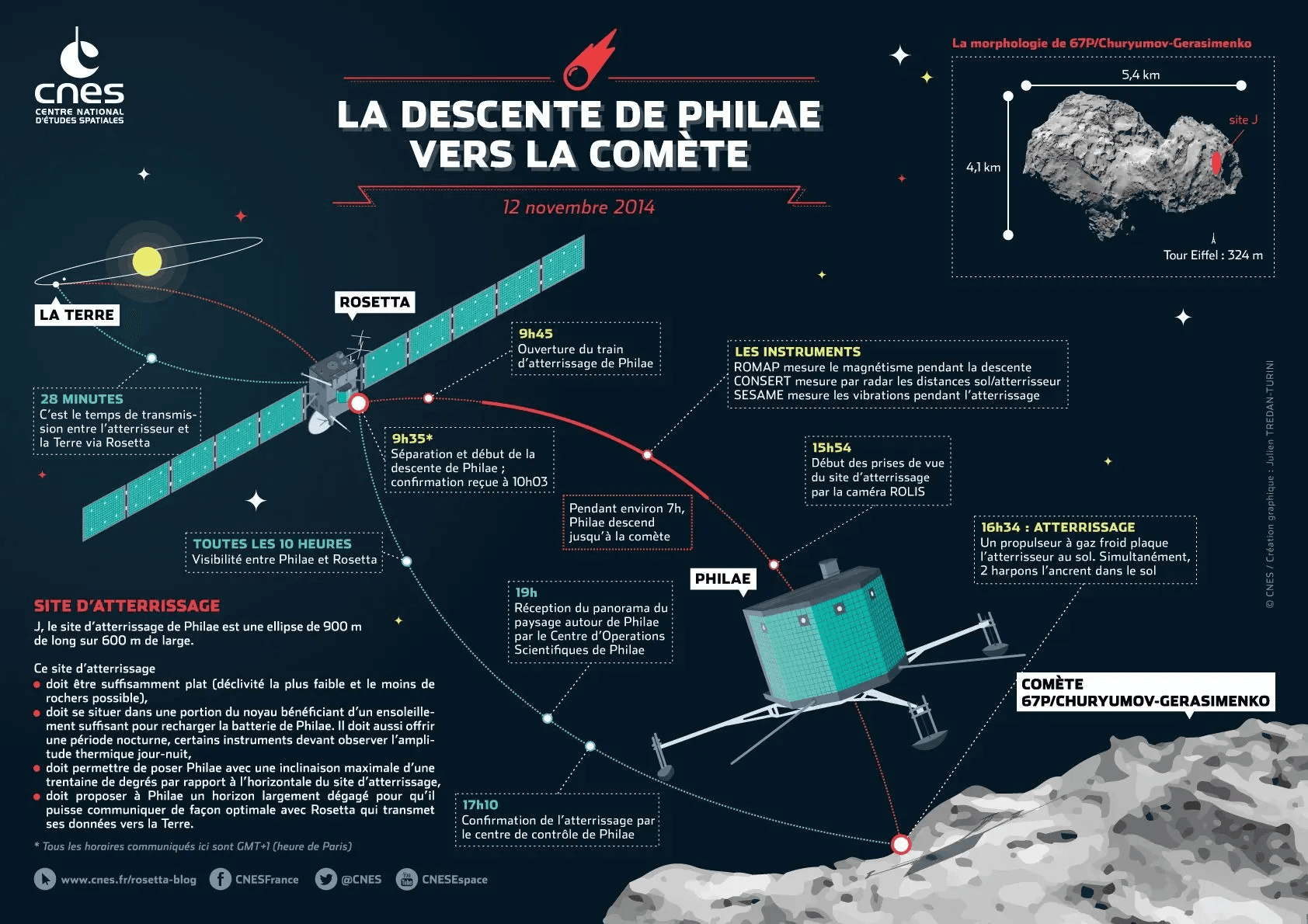 image de l'article